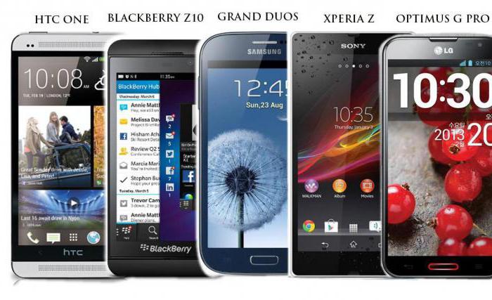 Welches Smartphone ist das Beste?