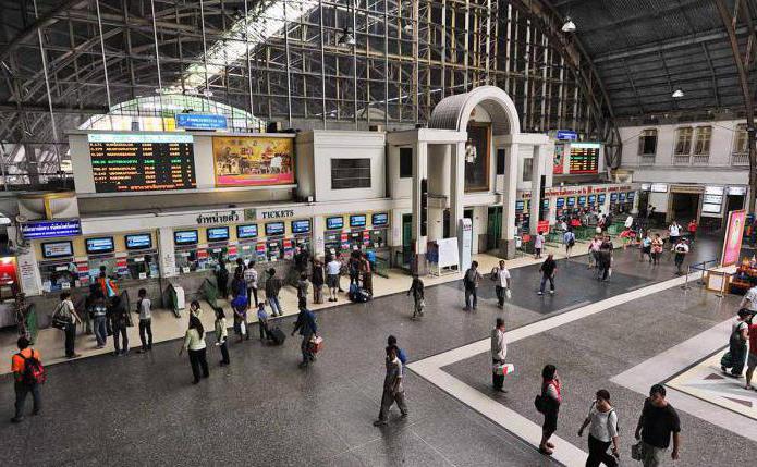 wie man ein elektronisches Bahnticket zurückgibt