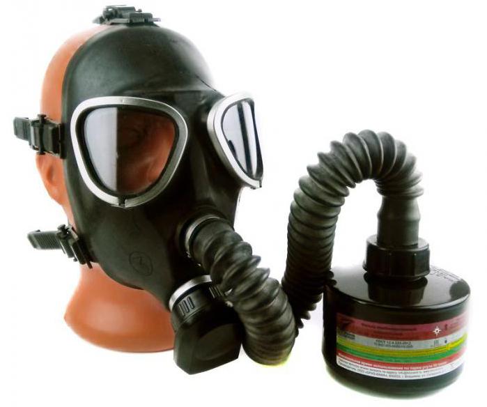 Welche Gasmaske schützt vor allem? Wird die Gasmaske im Brandfall helfen? Antworten auf 5 beliebte Fragen zu Gasmasken