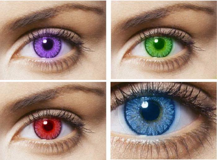 Color Ophthalmix Linse Butterfly: Beschreibung und Bewertungen